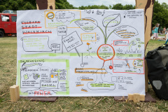 Agrikultur2019Sa©Doradzillo_9851web