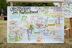 Agrikultur2019Sa©Doradzillo_9859web